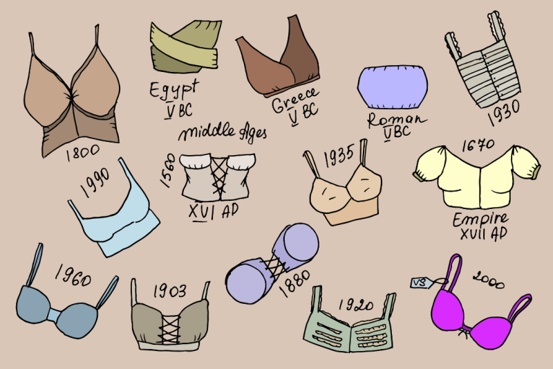 Image of bra